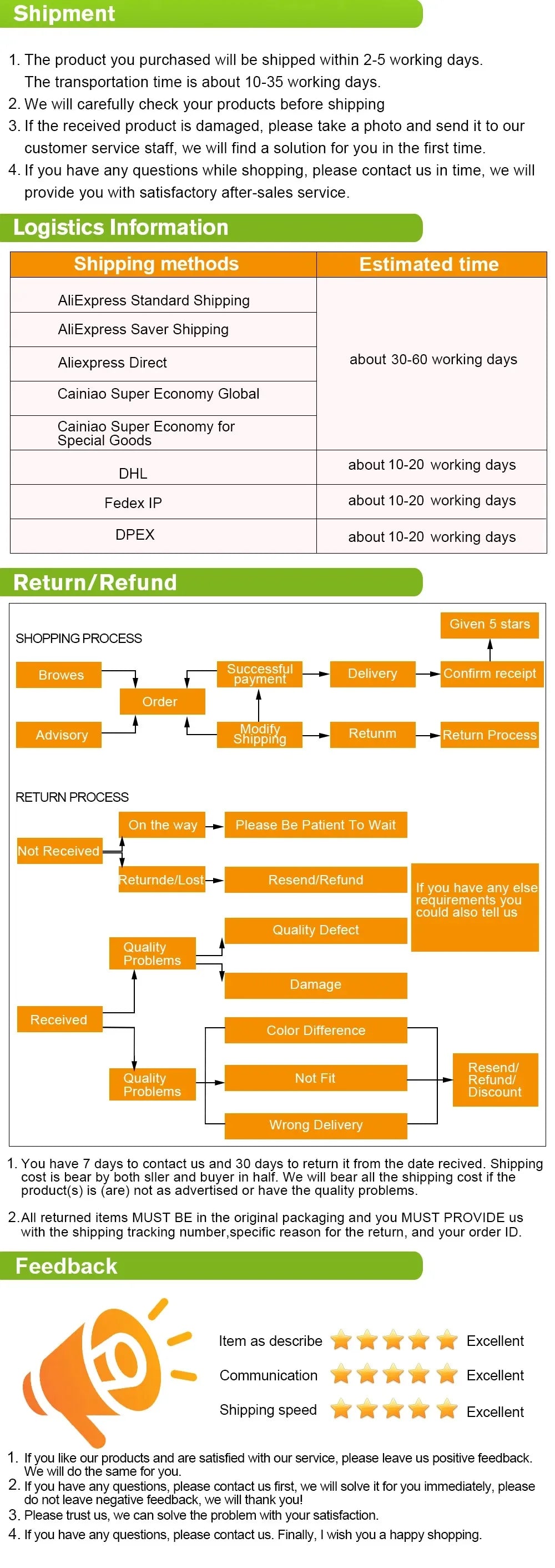 Cotton Yarn Coaster Crochet Kit